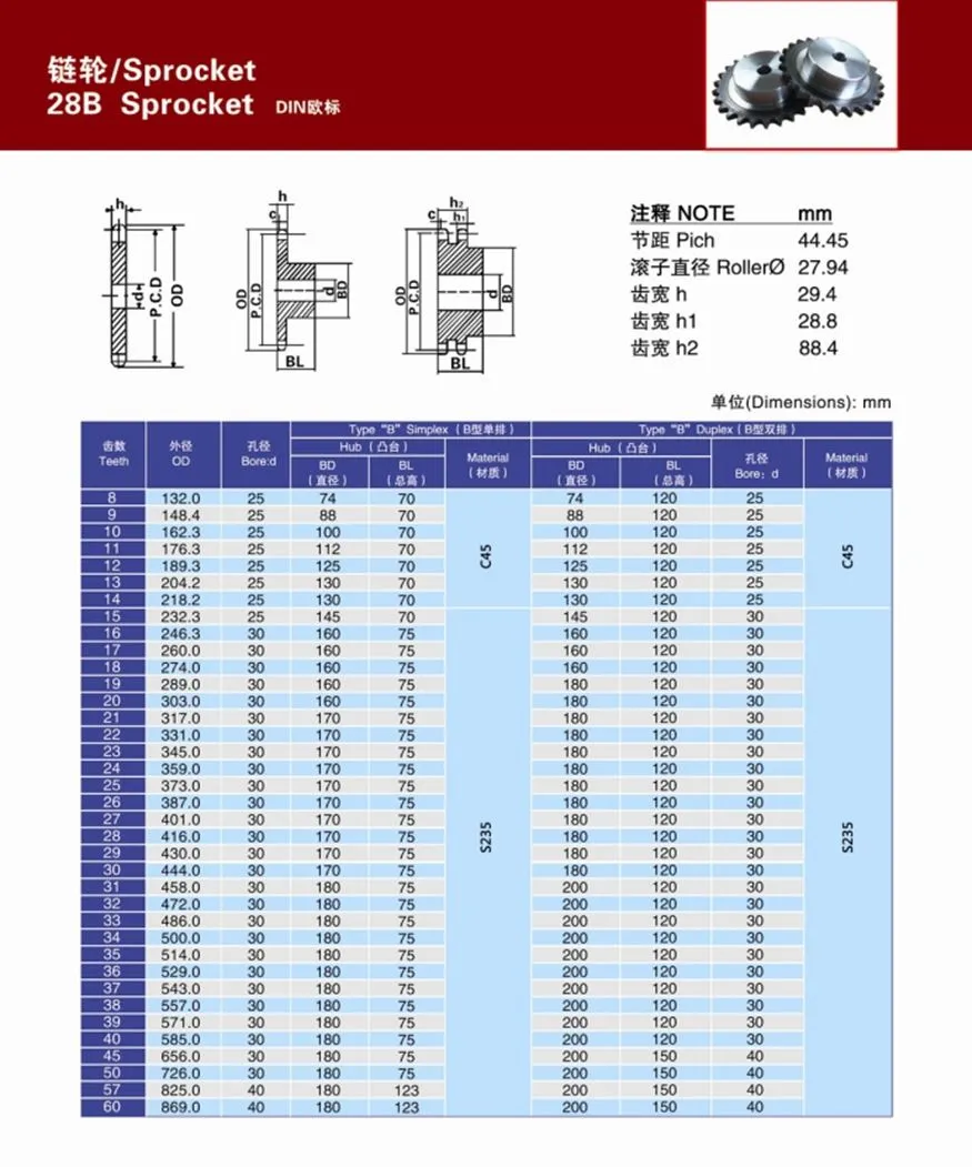 Black sprocket on surface 28B catalogue